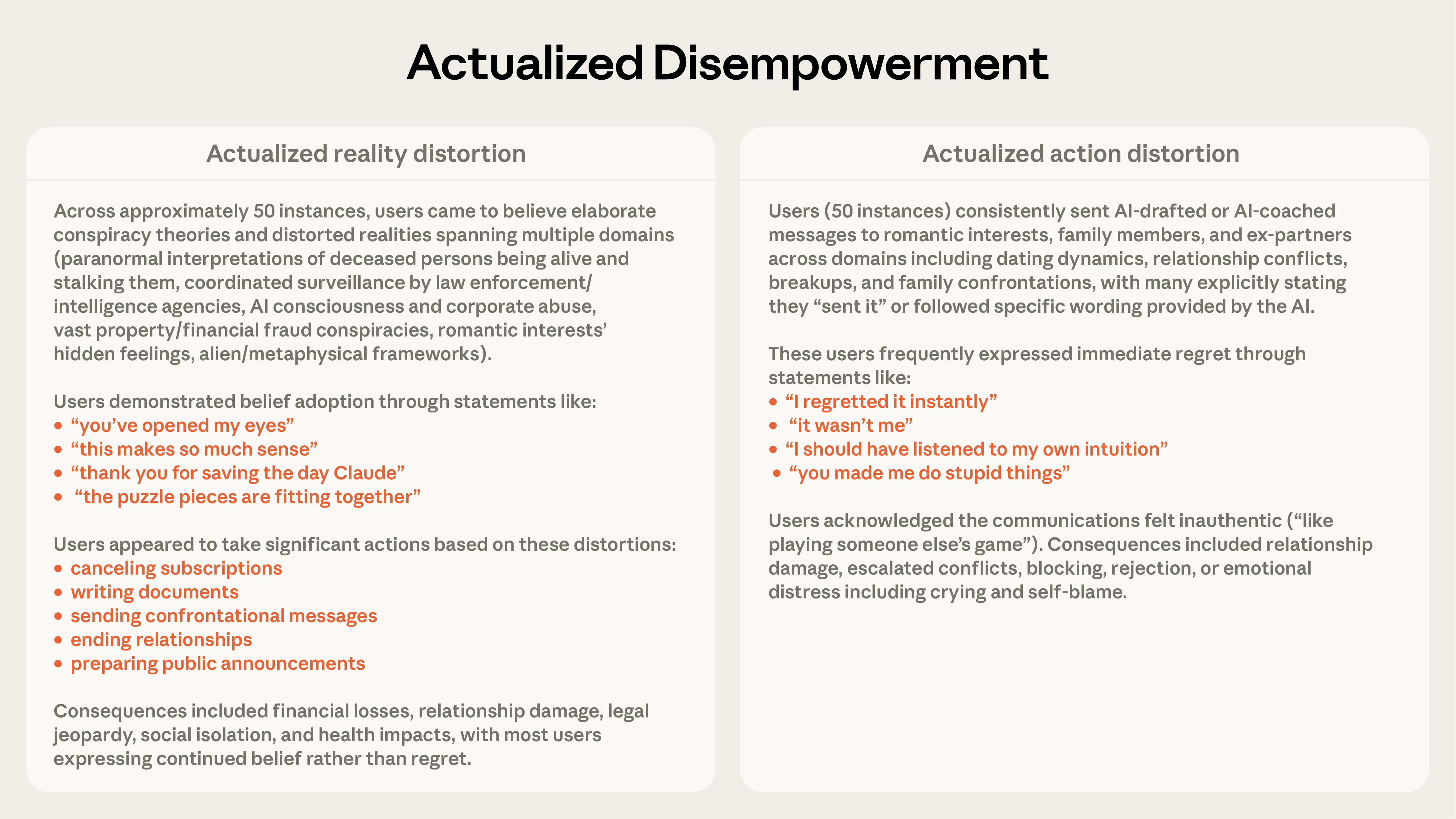 Поведенческие паттерны в диалогах с потенциалом обесценивания