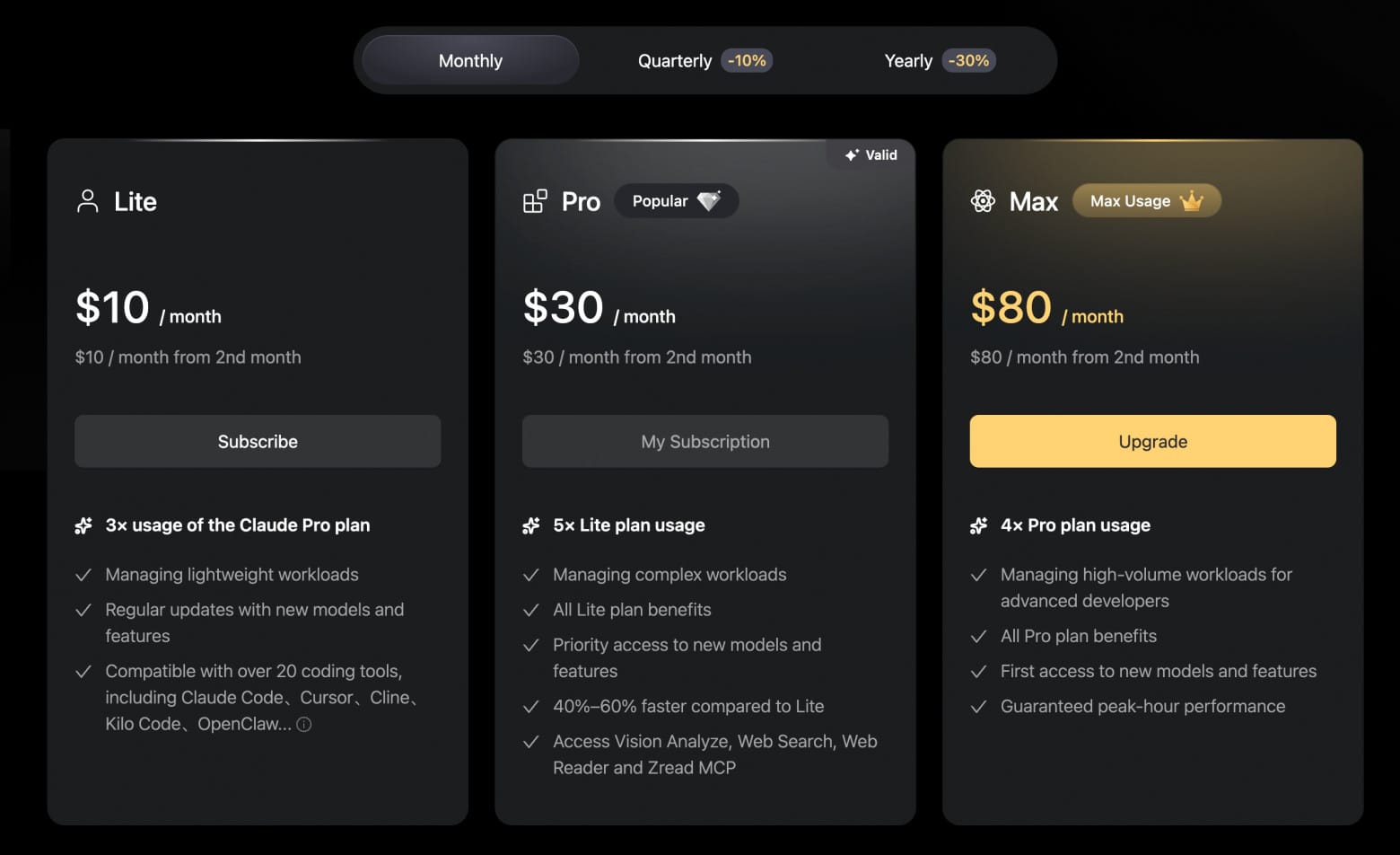 Варианты подписки на Z.ai