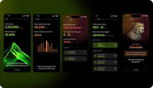 Apple Health Wrapped — красивые итоги года по здоровью