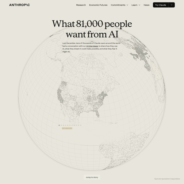 Чего 81 000 людей хотят от AI: исследование Anthropic